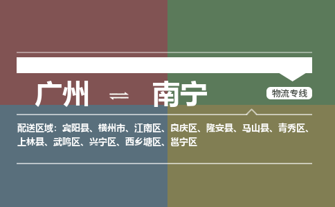 广州到南宁电商物流配送-广州到南宁物流招标专线-代发快递城市配送等服务