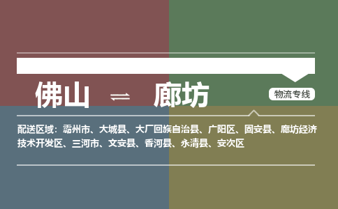 佛山到廊坊固安县电动车邮寄|佛山到廊坊固安县摩托车托运不拆电池也可以物流了