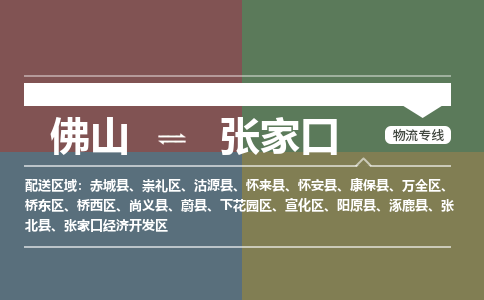 佛山到张家口张北县电动车邮寄|佛山到张家口张北县摩托车托运不拆电池也可以物流了