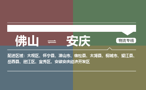 佛山到安庆物流公司|佛山物流到安庆（县/镇-直达派送）銘龙物流