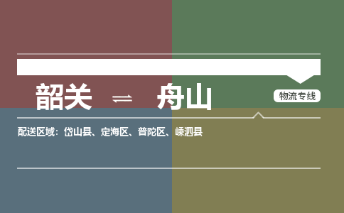 韶关到舟山危险品物流公司-韶关到舟山涂料化工专线-危险品专业运输