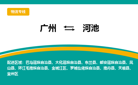 广州到河池金城江区电动车行李托运|广州到河池金城江区摩托车邮寄物流到家